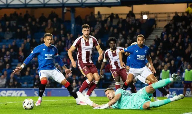 Rangers 0-0 St Johnstone