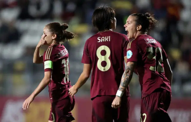 Roma celebrate scoring against Wolfsburg