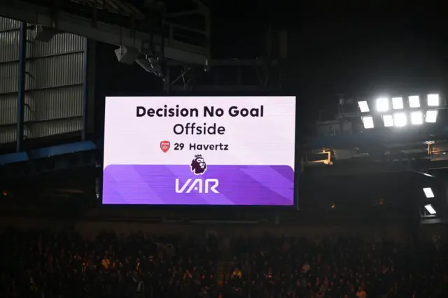 Decision no goal offside VAR screen