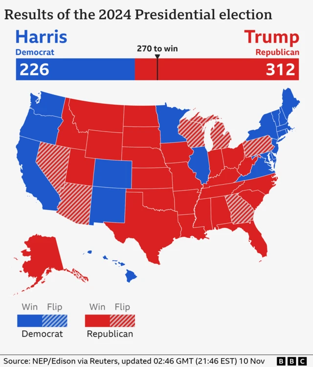 Map showing results