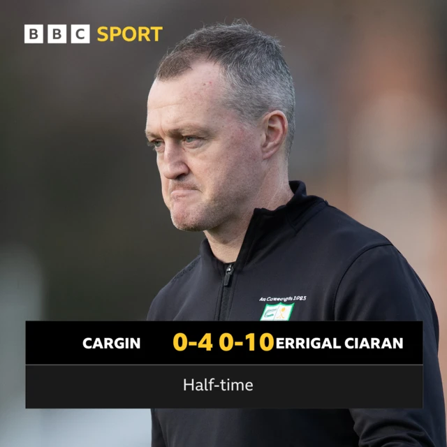 Cargin 0-4 Errigal Ciaran 0-10