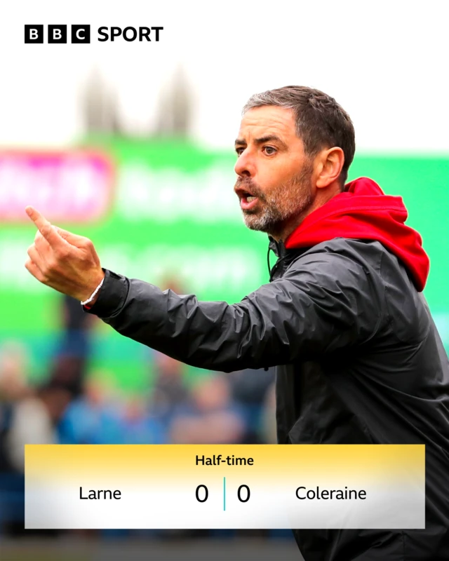 HT: Larne 0-0 Coleraine