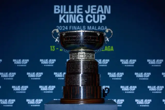 BJK Cup trophy