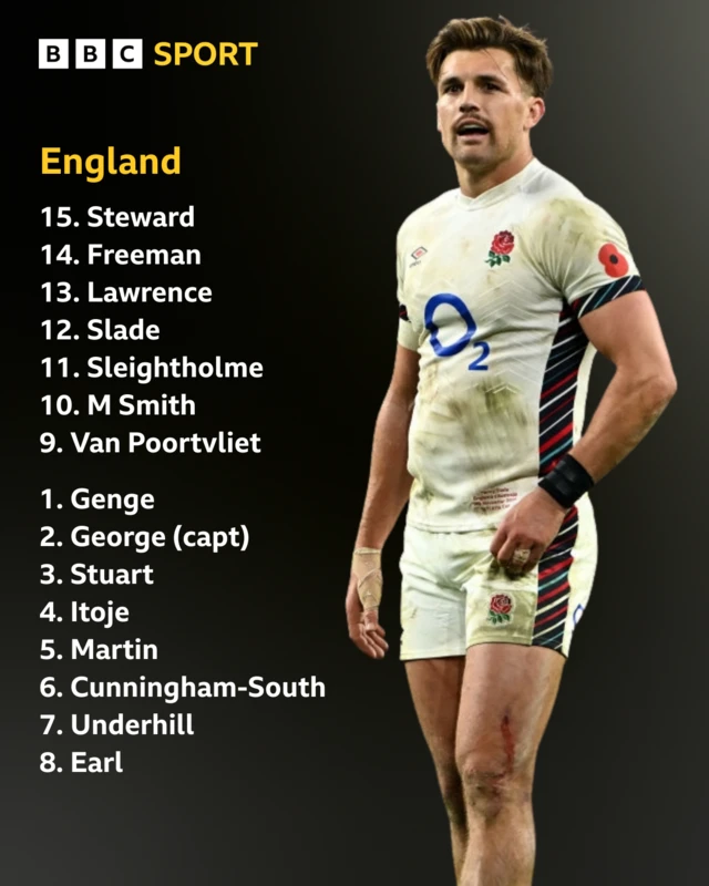 England line-up