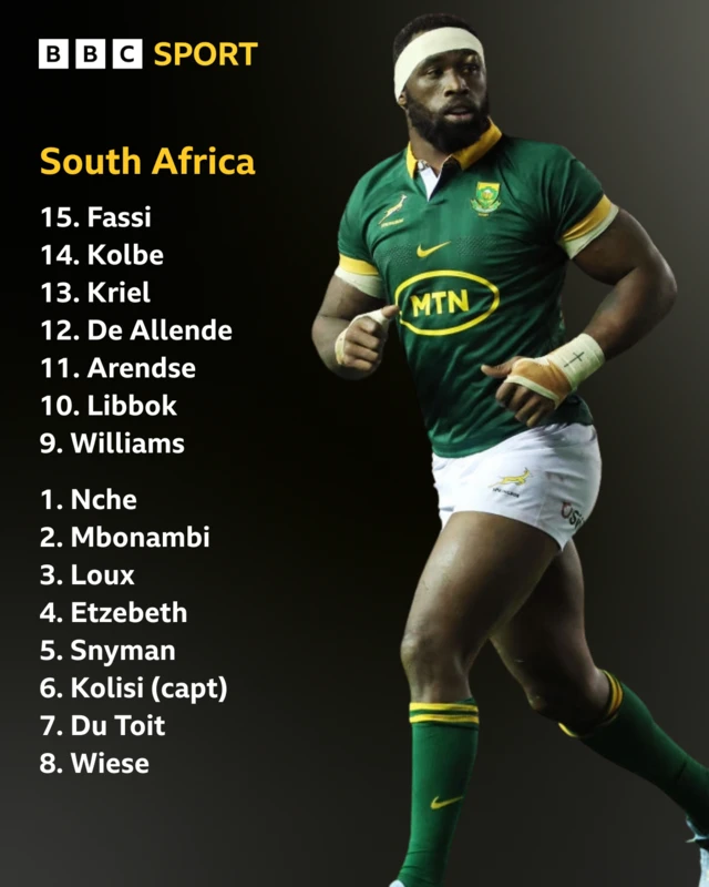 South Africa line-up