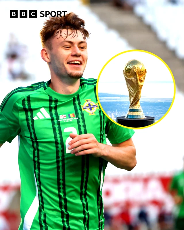 Conor Bradley and the FIFA World Cup trophy