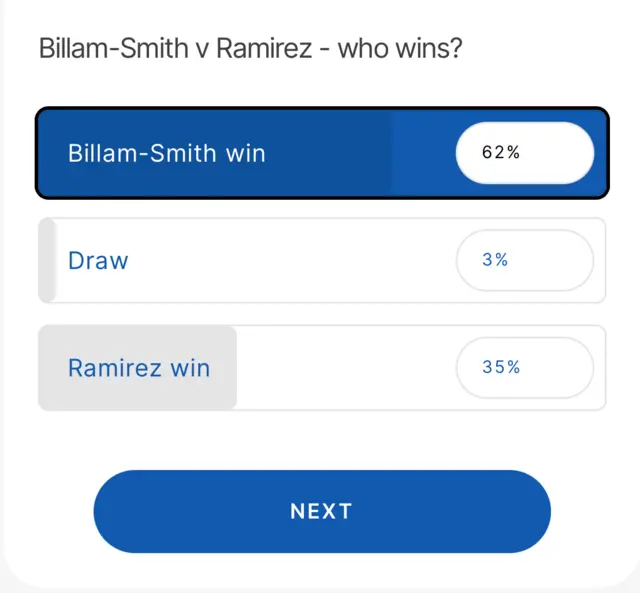 Vote for Billam-Smith v Ramirez fight