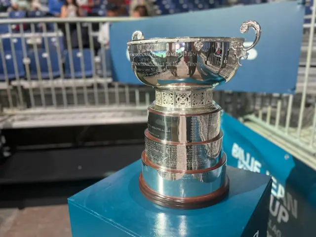 The BJK Cup trophy