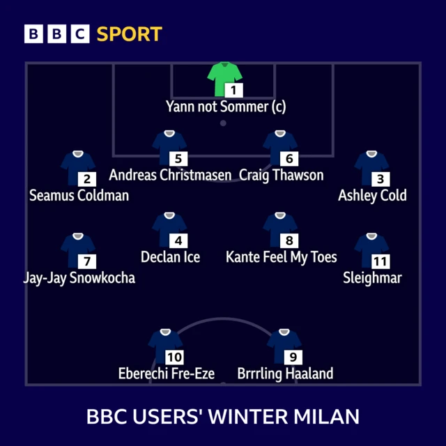 Winter XI