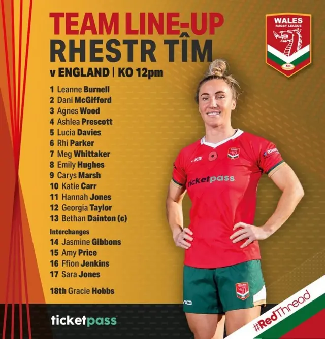 Wales line-up