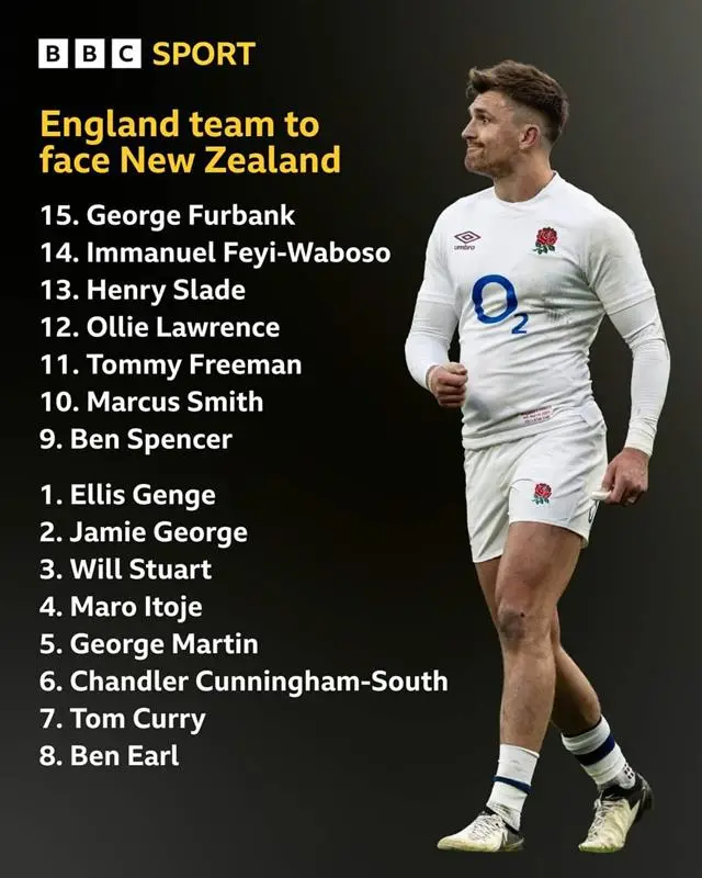 England team