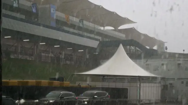 rain in Sao Paulo