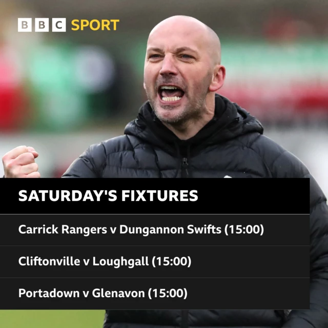 Irish Premiership fixtures