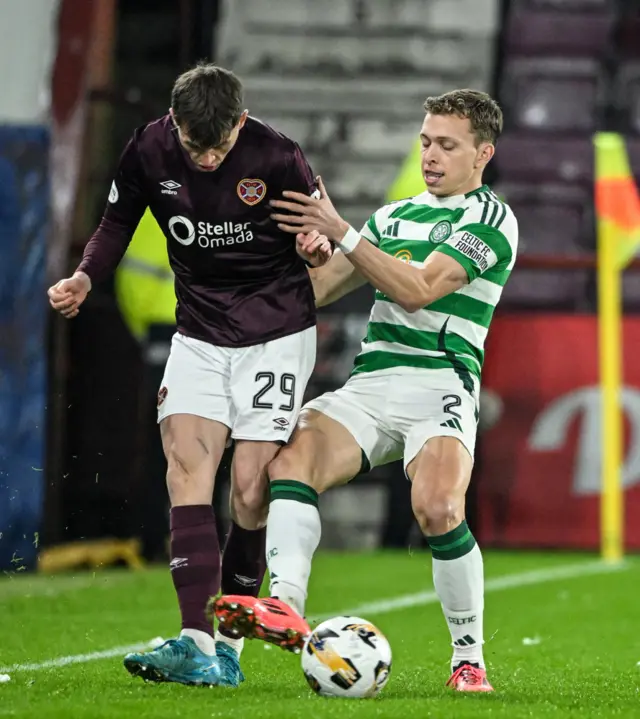 Hearts 0-0 Celtic