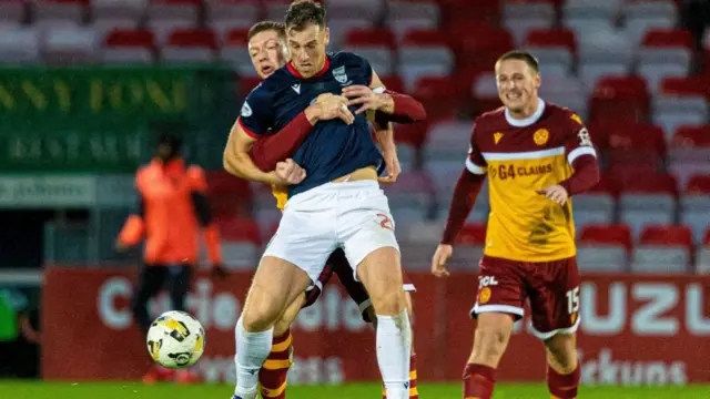 Ross County 0-0 Motherwell