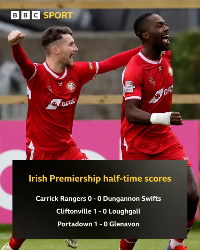 Irish Premiership half-time scores