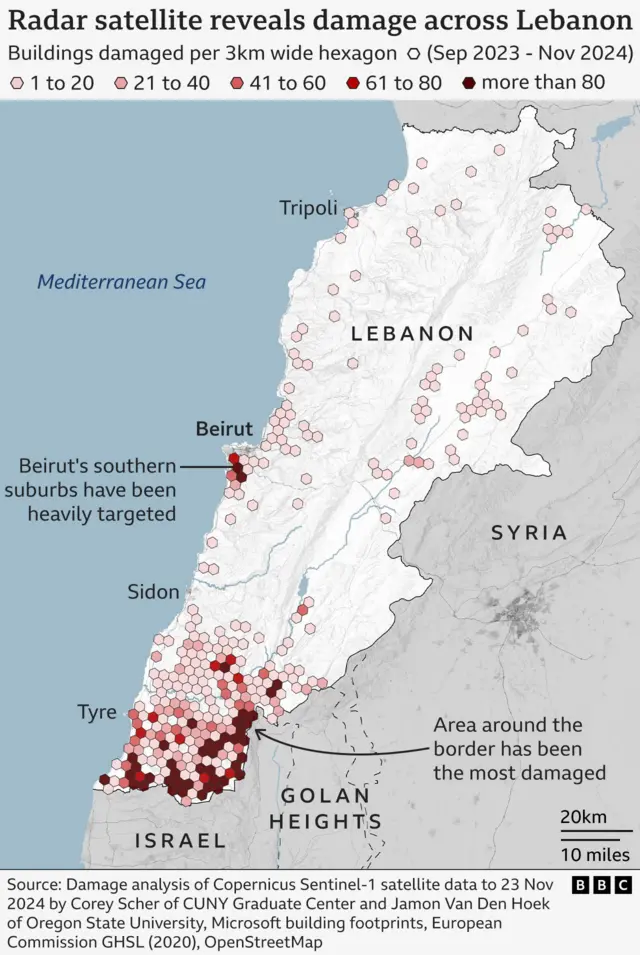 A map showing the extent of damage to Lebanon with a colour chart where damage ranges from less severe to most severe