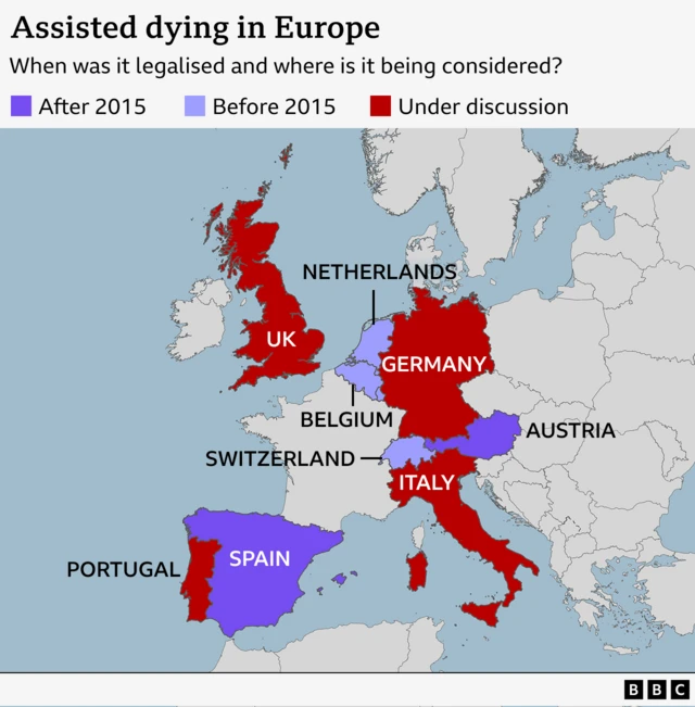 A map of Europe attempted where assisted dying has been legalised and when, and where a law to introduce it is being considered