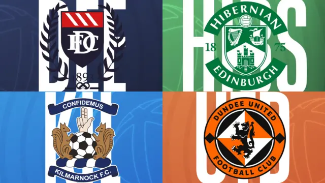 Scottish Premiership badges