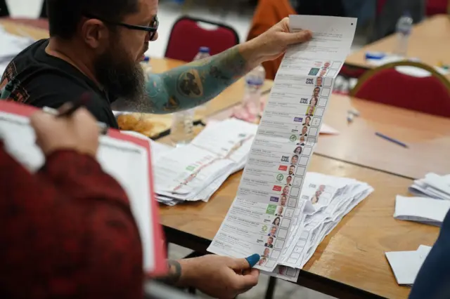 Counting underway at election