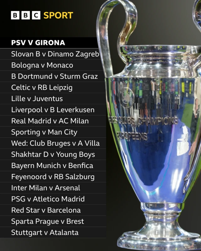 Champions League fixtures