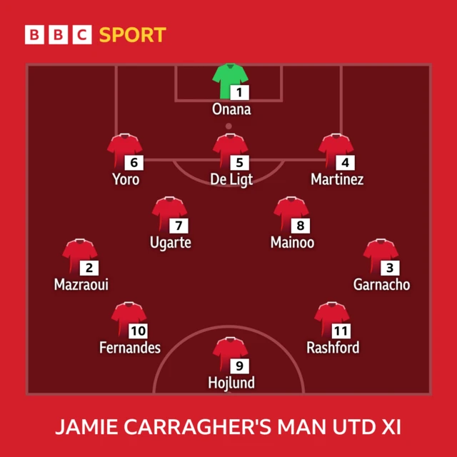 Jamie Carragher's Man Utd XI under Amorim