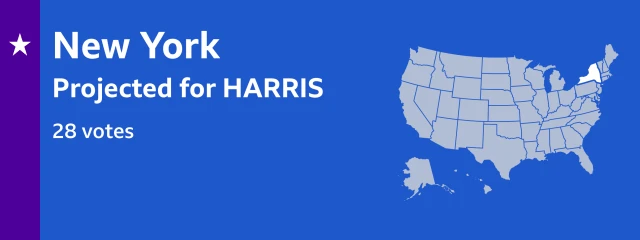 Result card showing that Harris is projected to win 28 electoral college votes in New York. The locator map on the card shows New York is in the northeastern region of the United States, large and shaped like a hand with an outstretched thumb, with a coastline along the east coast and the Great Lakes, and bordering Canada to the north.