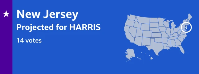 BBC graphic, showing New Jersey is projected for Kamala Harris, with 14 electoral college votes