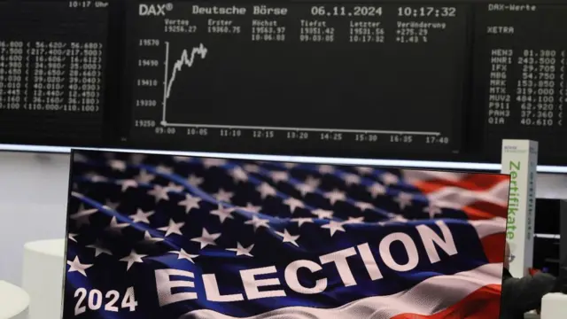 A television screen showing the 2024 US presidential election is seen below a ticker showing share prices on the German stock market