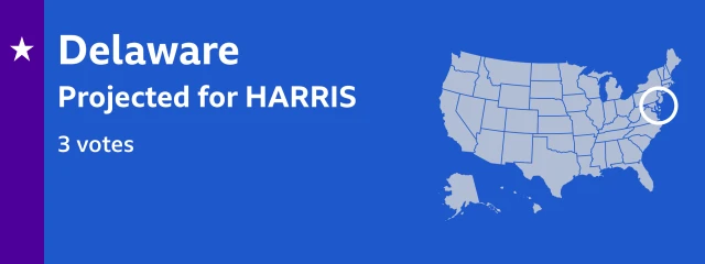 Result card showing that Harris is projected to win 3 electoral college votes in Delaware. The locator map on the card shows Delaware is in the mid-Atlantic region of the United States, small, narrow, and elongated like a ribbon, with a coastline along the east coast.