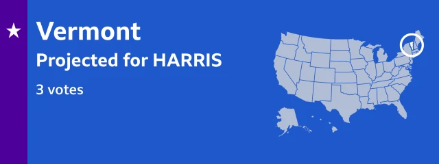 Result card showing that Harris is projected to win 3 electoral college votes in Vermont. The locator map on the card shows Vermont is in the northeastern region of the United States, small and shaped like a wedge, bordering Canada to the north.