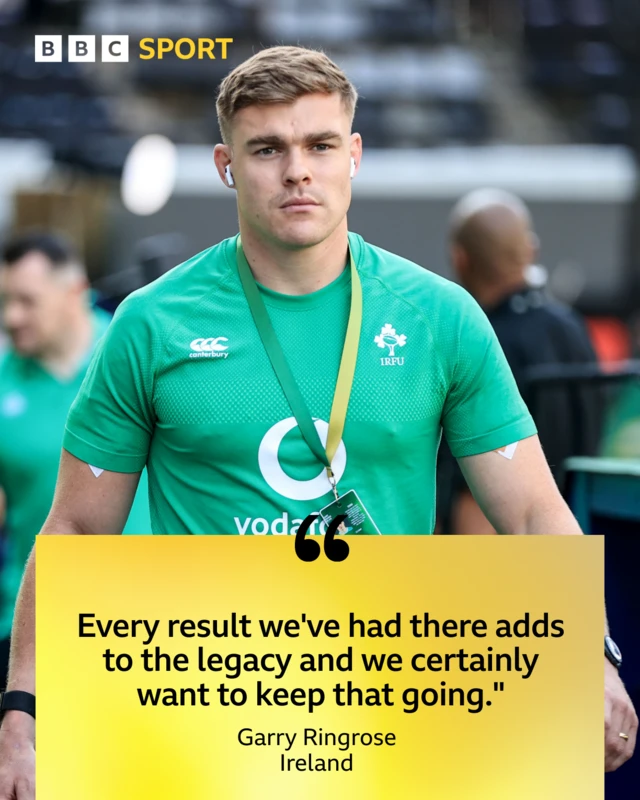 Ireland centre Garry Ringrose