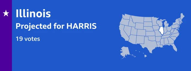 Result card showing that Harris is projected to win 19 electoral college votes in Illinois. The locator map on the card shows Illinois is in the Midwestern region of the United States, medium-sized and is irregular in shape, with Lake Michigan to the northeast.