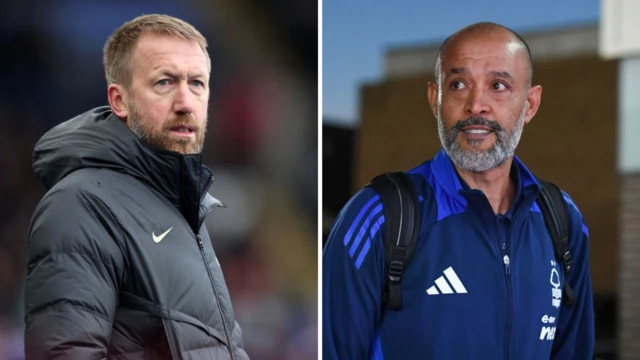 Left: Graham Potter, Right: Nuno Espirito Santo