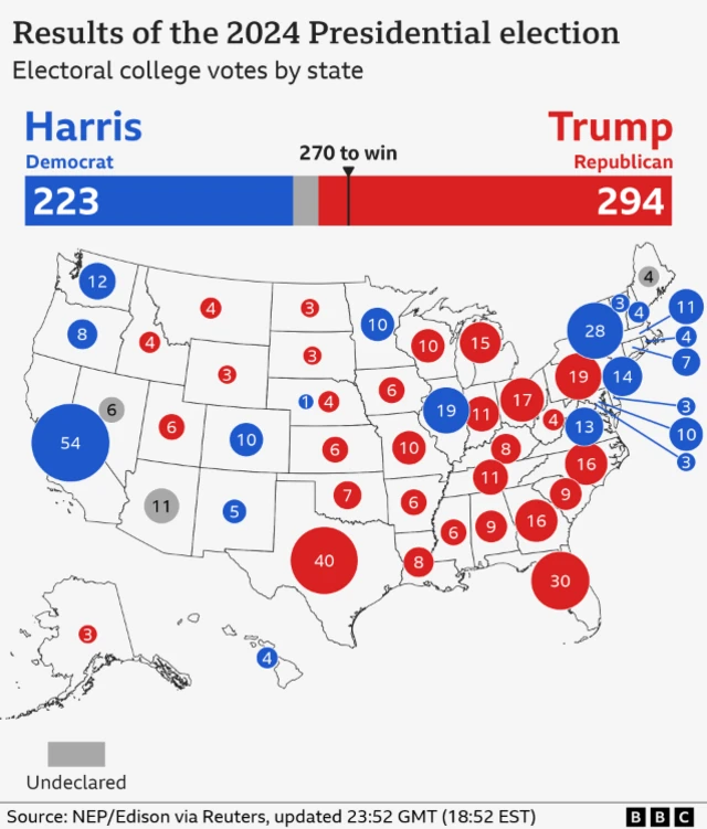 Electoral college map