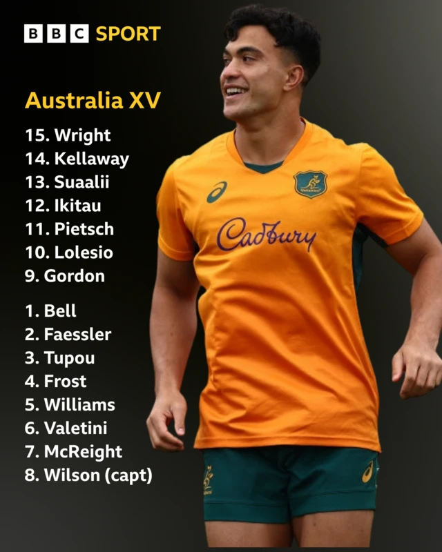 Australia XV