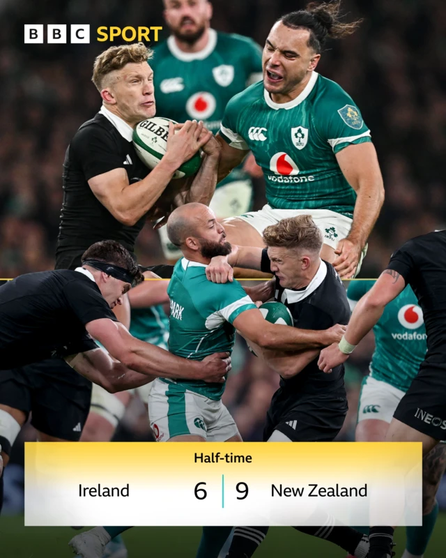 Ireland v New Zealand