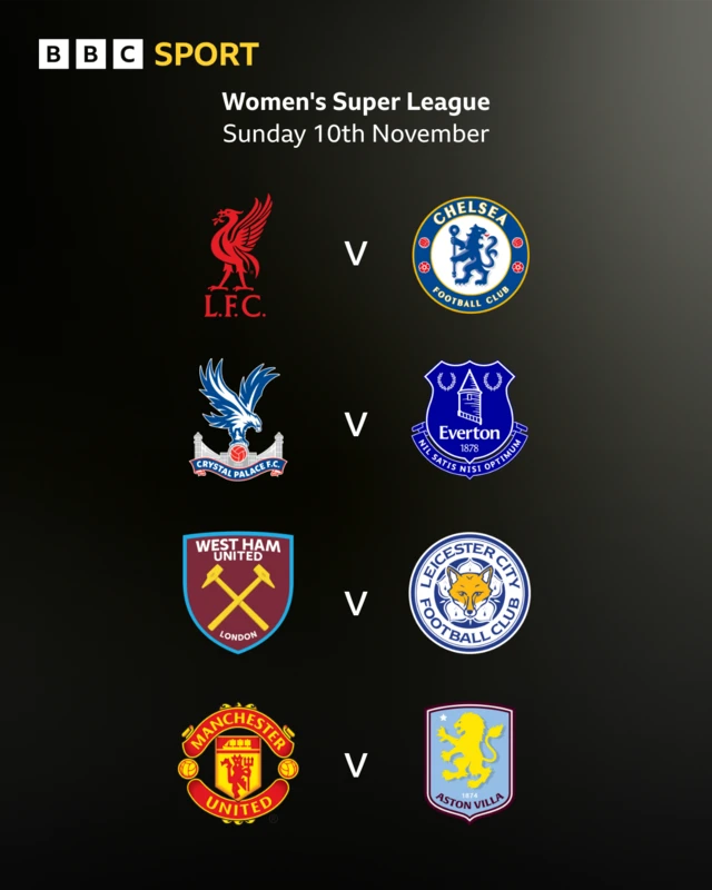 Sunday 10 dec fixture graphic