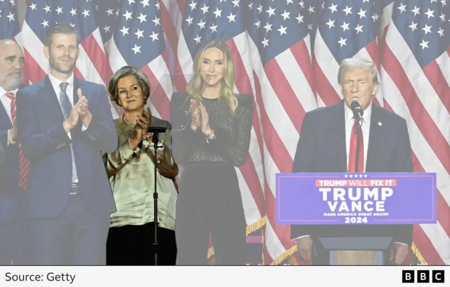 A photo of Trump speaking onstage at his victory rally. Everyone except Susie Wiles has been desaturated, making her stand out as she applauds Trump