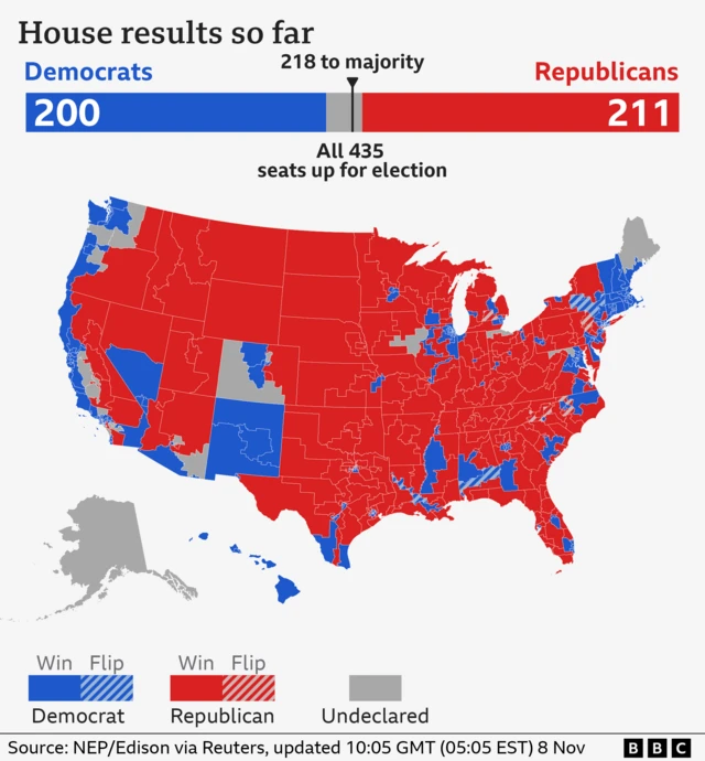 A map shows the results of the House of Representatives votes, displaying the same data as the graph above