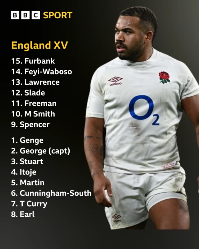 England XV