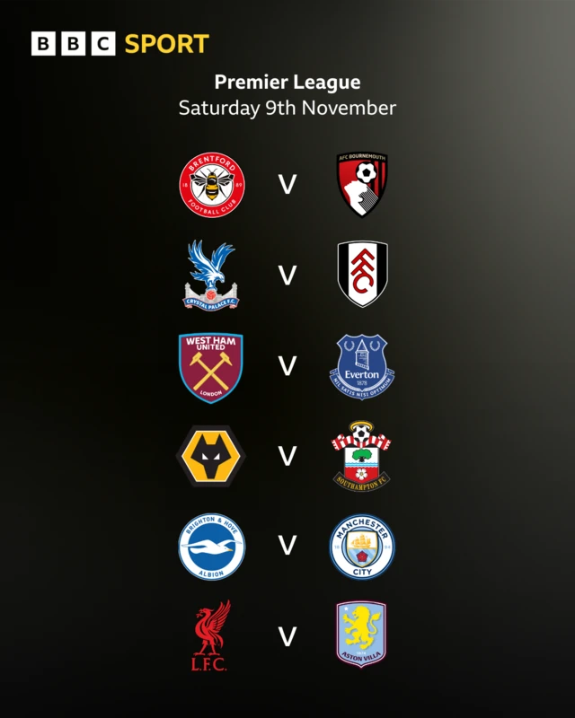 Graphic showing Premier League fixtures