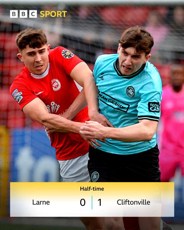 Larne 0-1 Cliftonville