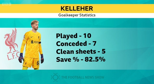 Kelleher graphic