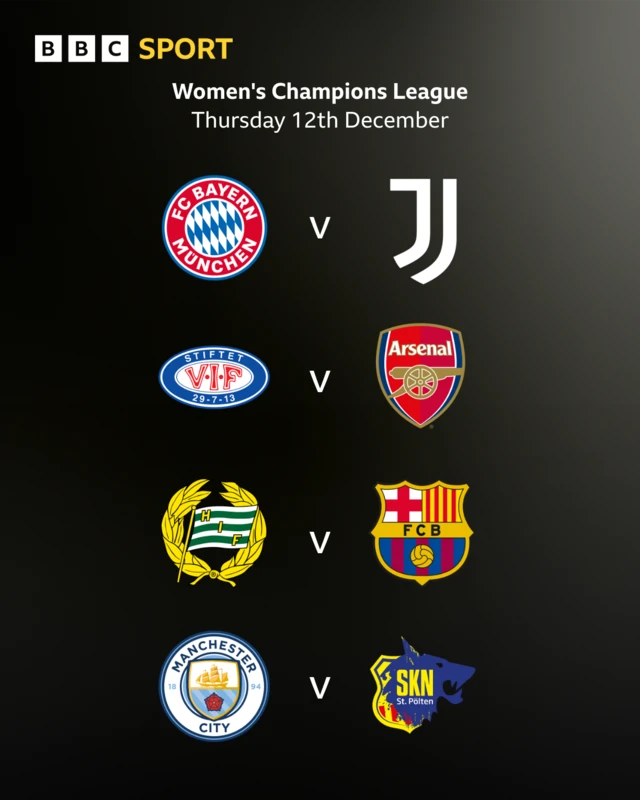 Fixtures