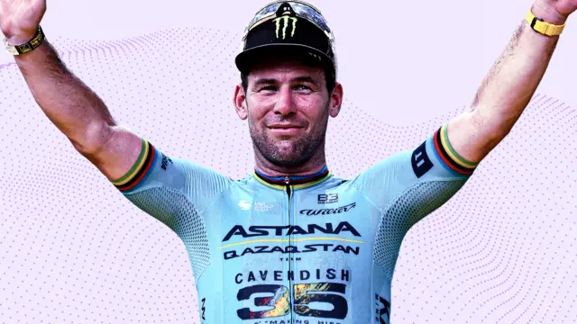 Sir Mark Cavendish