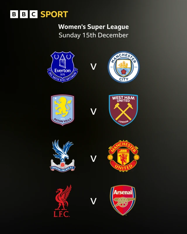 WSL fixtures sunday 15 dec