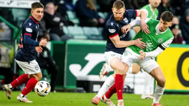 Ross County and Hibernian players