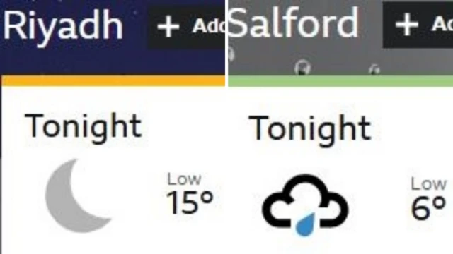 Weather forecast in Riyadh and Salford