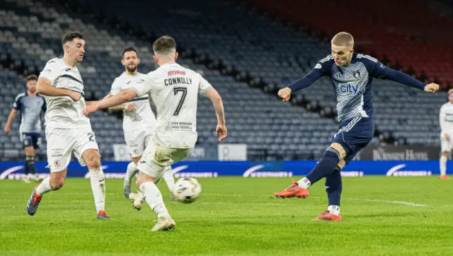 Duncan scores for Queen's Park